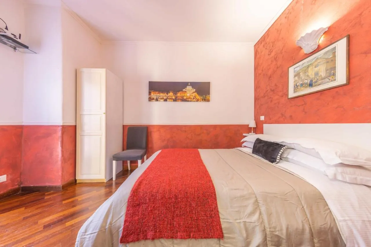 The Maisonette Rome 0*,