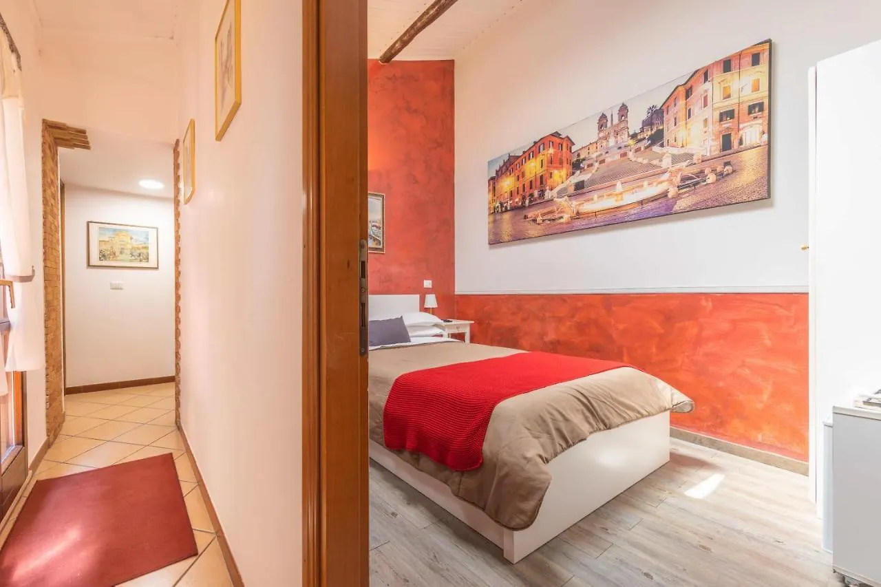 The Maisonette Rome