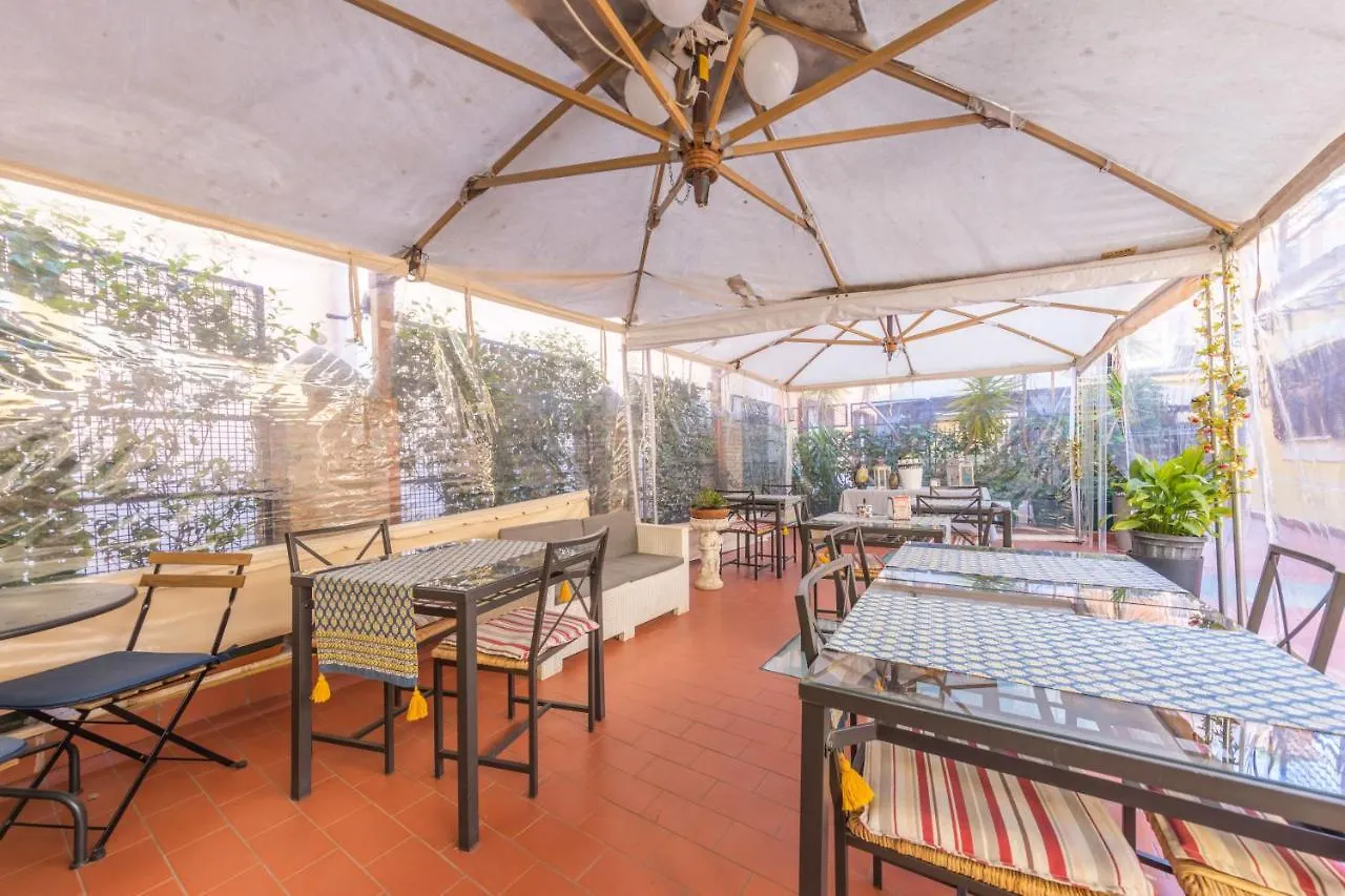 The Maisonette Rome 0*,