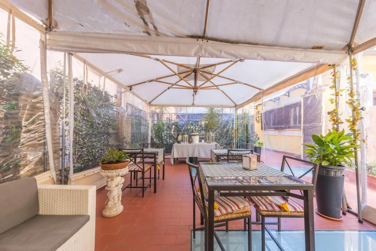 Couette-café The Maisonette Rome